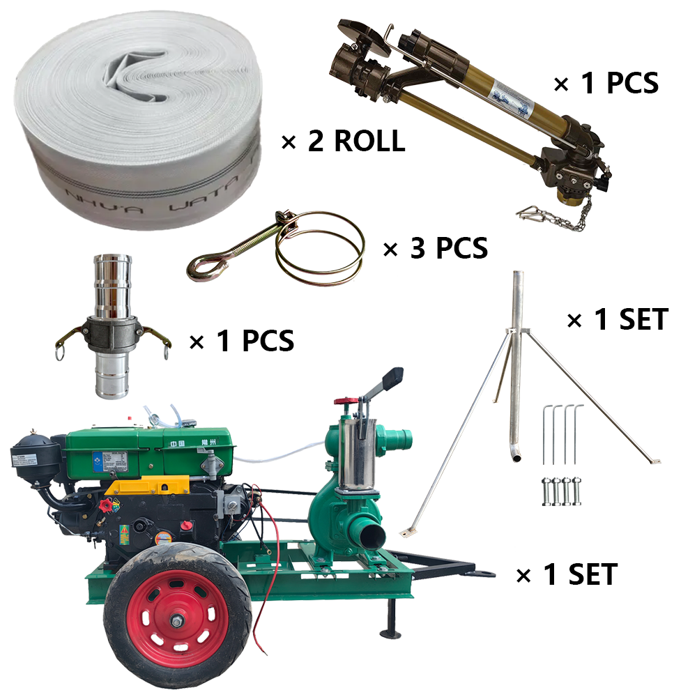 果洛海外客户盛赞，程瑞达 NS40 涡轮喷枪套装超给力